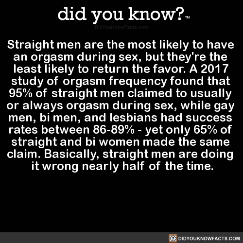 Porn Pics did-you-kno:  Straight men are the most likely