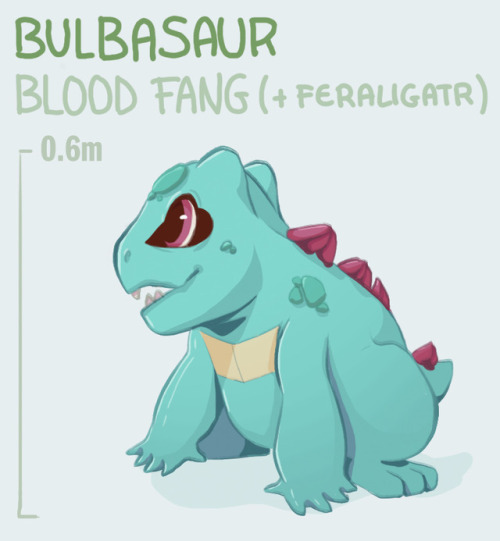 alyzian - If Bulbasaur had a Feraligatr father…Snappier.Angrier.