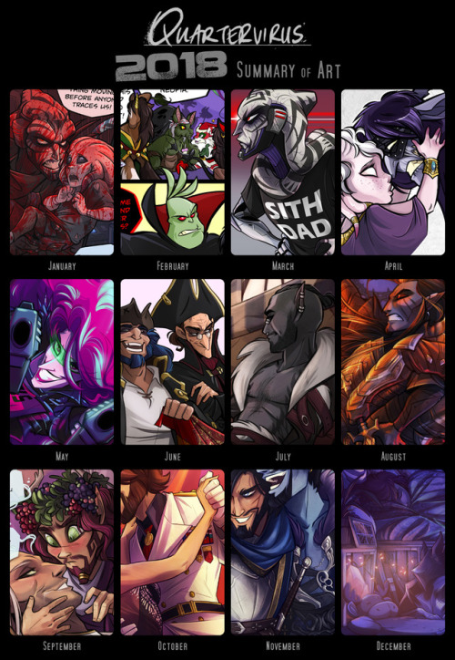 Summary of Art (2018)You can pinpoint the exact moment my gallery degenerated into Dark Elves &helli