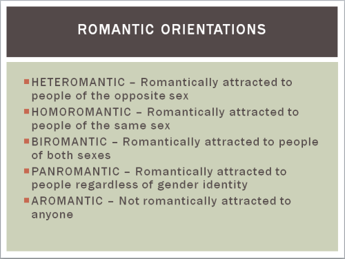 justnevilledup:        ____________ Okay this is my updated version that I modified because I’m the president of my school’s GSA and if I’m going to be responsible for once in my life, this it it the * signify things that have been said to me I