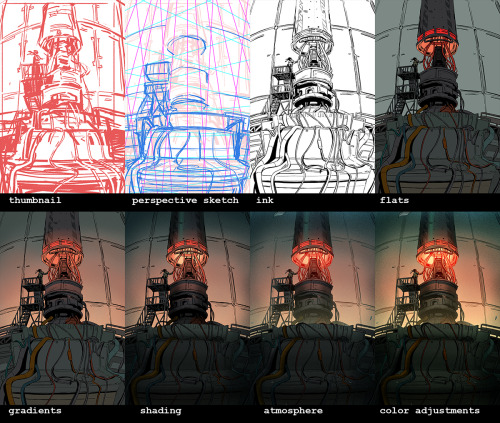 meruz: some process from various things (1) (2) (3) (4)ive also started posting process videos on in