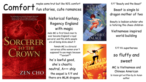coolcurrybooks:Science fiction and fantasy books by Asian authors! Because not all SFF is by white
