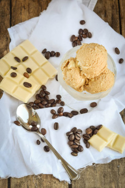 fullcravings:  White Chocolate Mocha Frozen Yogurt