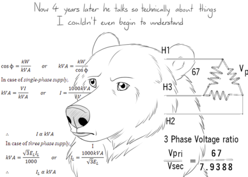 bearlyfunctioning:   Comic #116: Husband Envy - Patreon - Twitter - Facebook - Art tumblr     My husbear just finished up his schooling & Is a fully certified journeyman electrician! Its been really stressful & iv been so proud of how much study