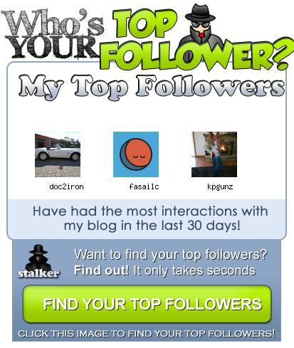 My Last Blog Viewers1) doc2iron - 1318 total views2) fasailc - 4926 total views3) kpgunz - 5818 tota