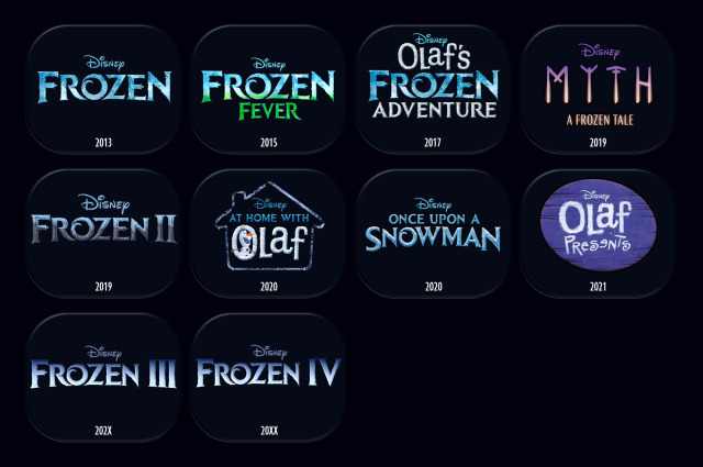 Jennifer Lee Blown Away by Progress on 'Frozen 3' - The DisInsider