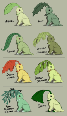 robofalconry:Pokemon Variations(Source with