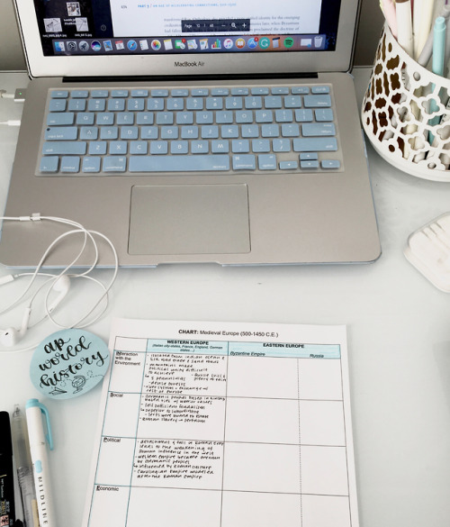 botanicstudies:  10.05.19 ap world notes in progress! ft. my favorite color sky blue ☁️ what im