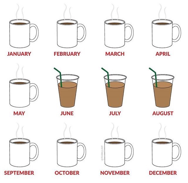 @empoweredinnocence my old schedule. 