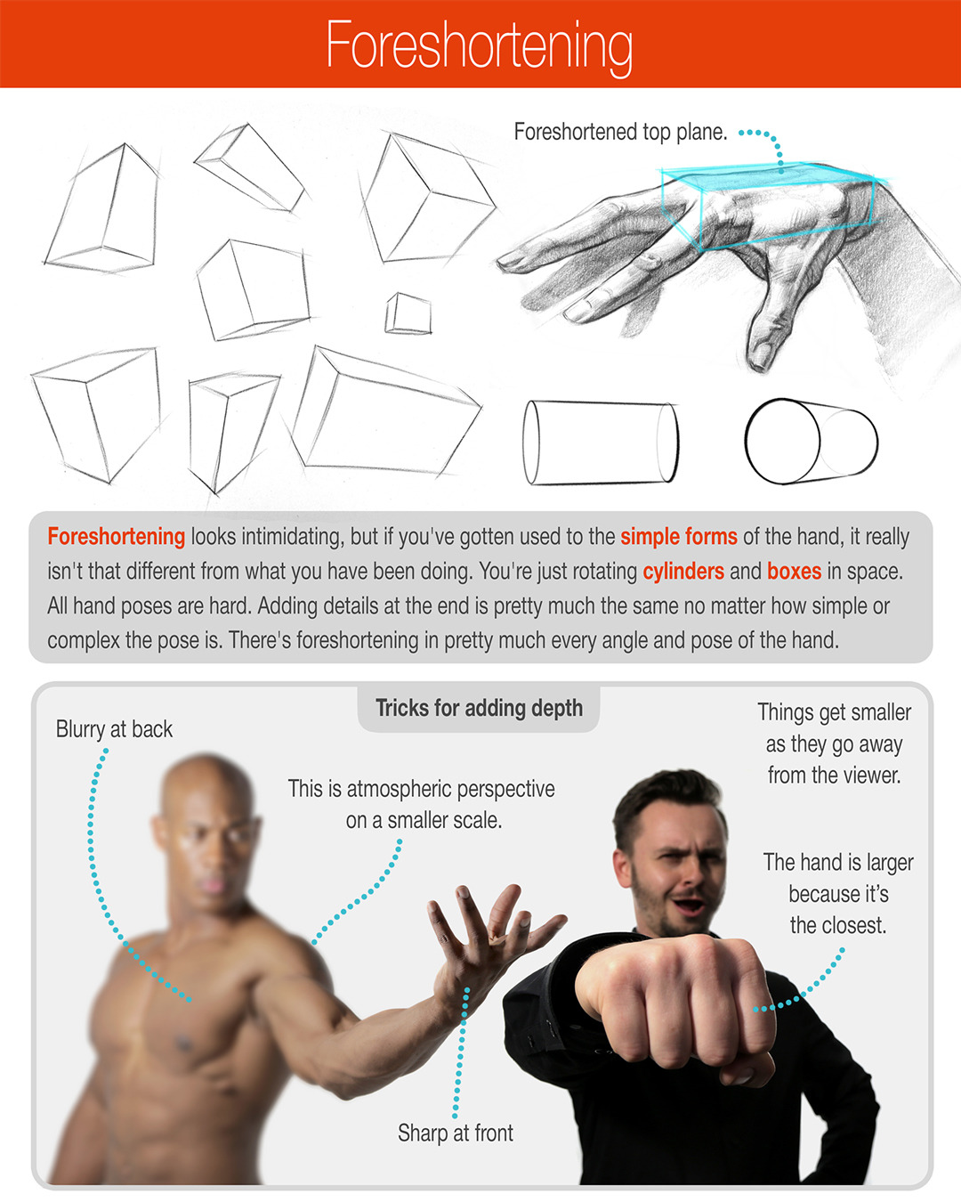 stanprokopenko: Part 2 of the hands eBook is out now in the premium course! It has