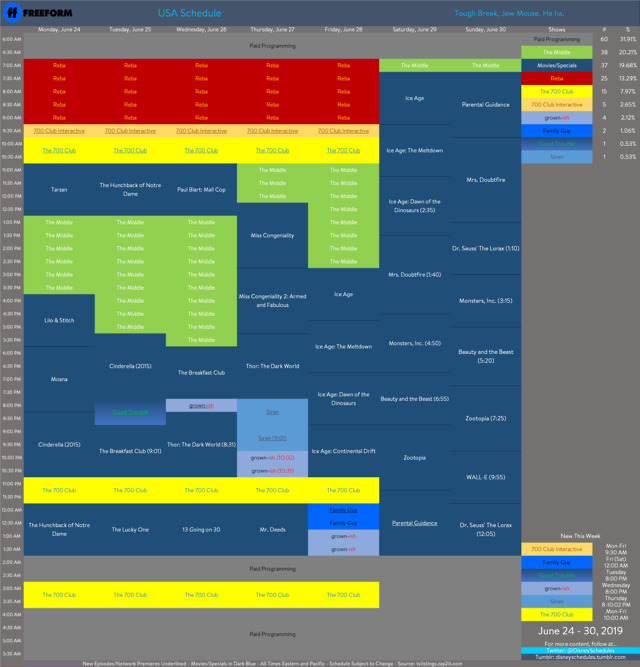 Here’s Freeform’s Schedule for June 2430. The Family Guy episode
