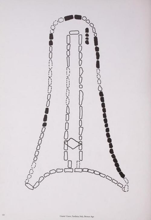 mikasavela: Plans of megalithic Bronze Age graves. By Bebbe Caturegli and Giovanella Formica in Terr