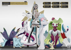 The–Kite:  An Update To My Old Trainer Lineup, Following The Perfection Bad-End