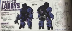 abicion:  Cherno Alpha shows up in the second season of Iron Blooded Orphans and it’s piloted by Ali Al-Saachez. 