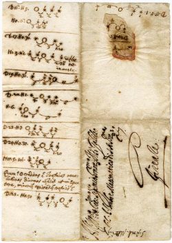 centuriespast:  Galileo Galilei (1564–1642)Autograph notes on the satellites of Jupiter, 14–25 January 1611 On this scrap of paper (an unfolded envelope), Galileo recorded the positions of four satellites of Jupiter over a period of several nights.