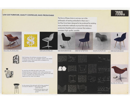 Ray Eames &amp; Charles Eames, Entry Panels for MoMA International Competition for Low