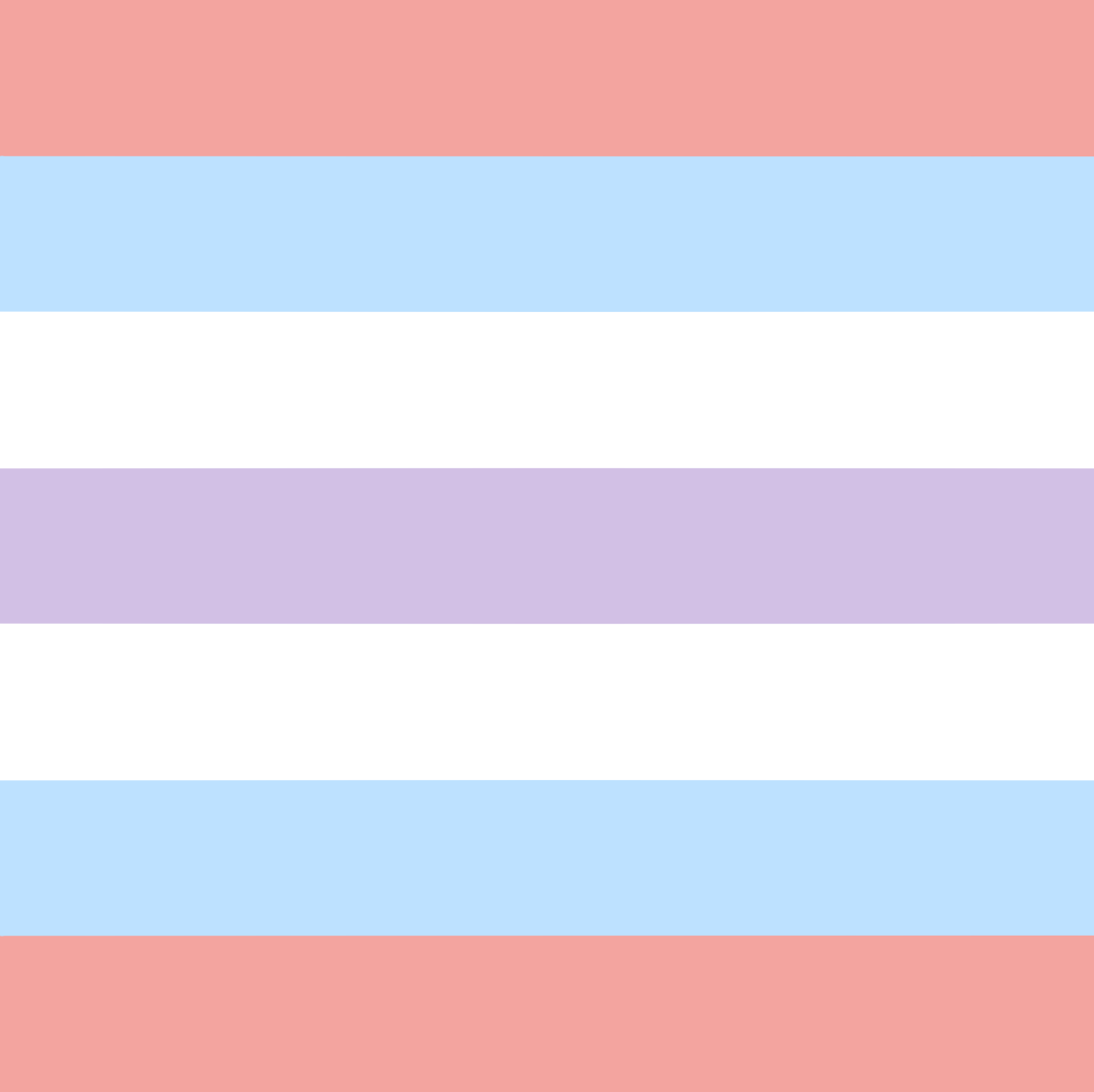 Pomosexual combo flags Transmasc | Transfem... - Requests: Closed