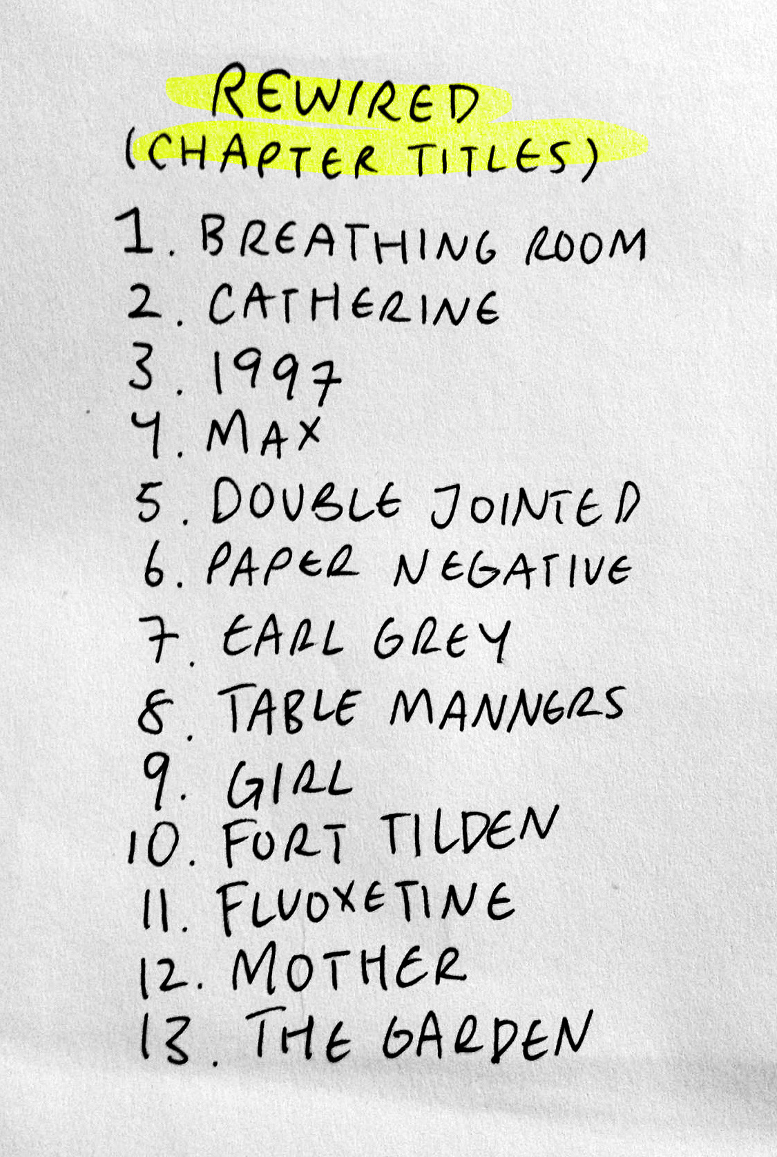 Chapter Titles June Writing Update Rachel Writes