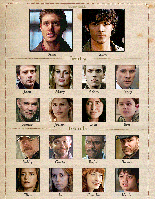 luciawestwick:  You can’t save everyone, my friend… though, you try. 