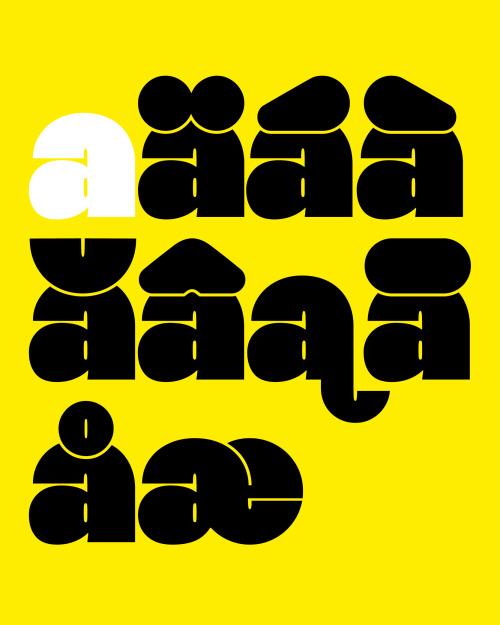 One of Hanje’s distinctive features is its massive diacritics. Instead of just sitting on top 
