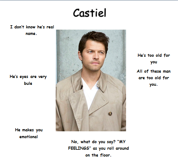 probablynothingatall:  I made my mom do the “Name the Men of Tumblr” thing She