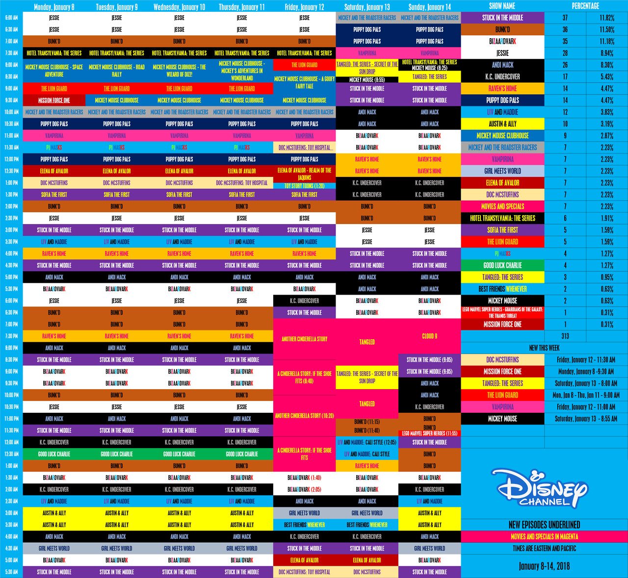 Disney Schedule Thread and Archive Photo