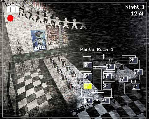 FNaF: Com Quem Jogamos em Five Nights at Freddy's 4? (Teoria)