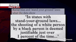 comedycentral:  Click here to watch Jon Stewart and Jessica Williams discuss the Michael Dunn verdict on last night’s Daily Show. 