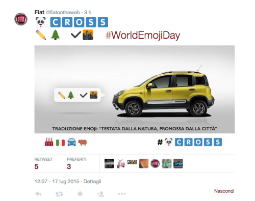 #WorldEmojiDayClient: FiatAgency: Doing, Milan - Italy