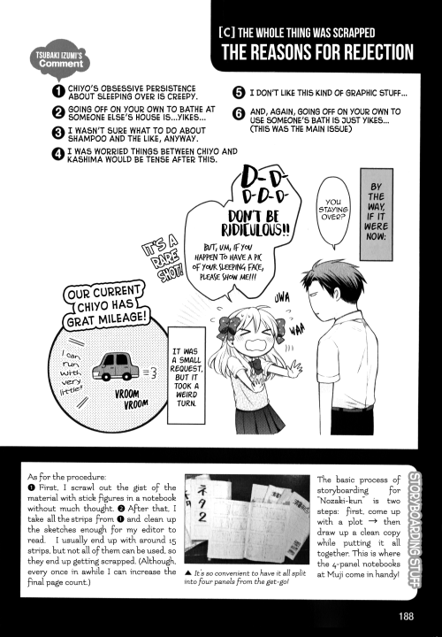 GSNK fanbook scrapped chapters: Sleepover ChapterOpen each page to view in full size! Read RHS strip