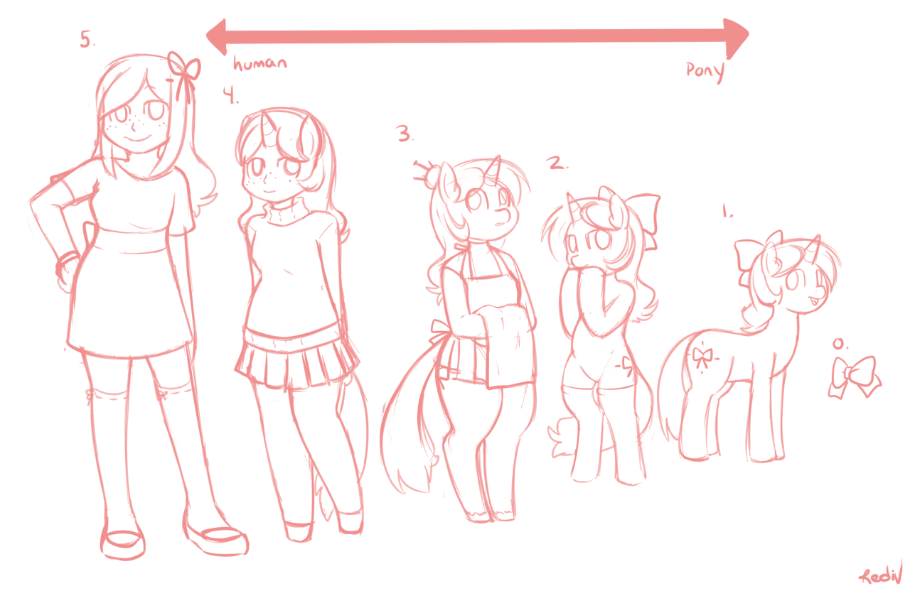 redivdrip:  i wanted to do one of those pony to human charts….  She starts out