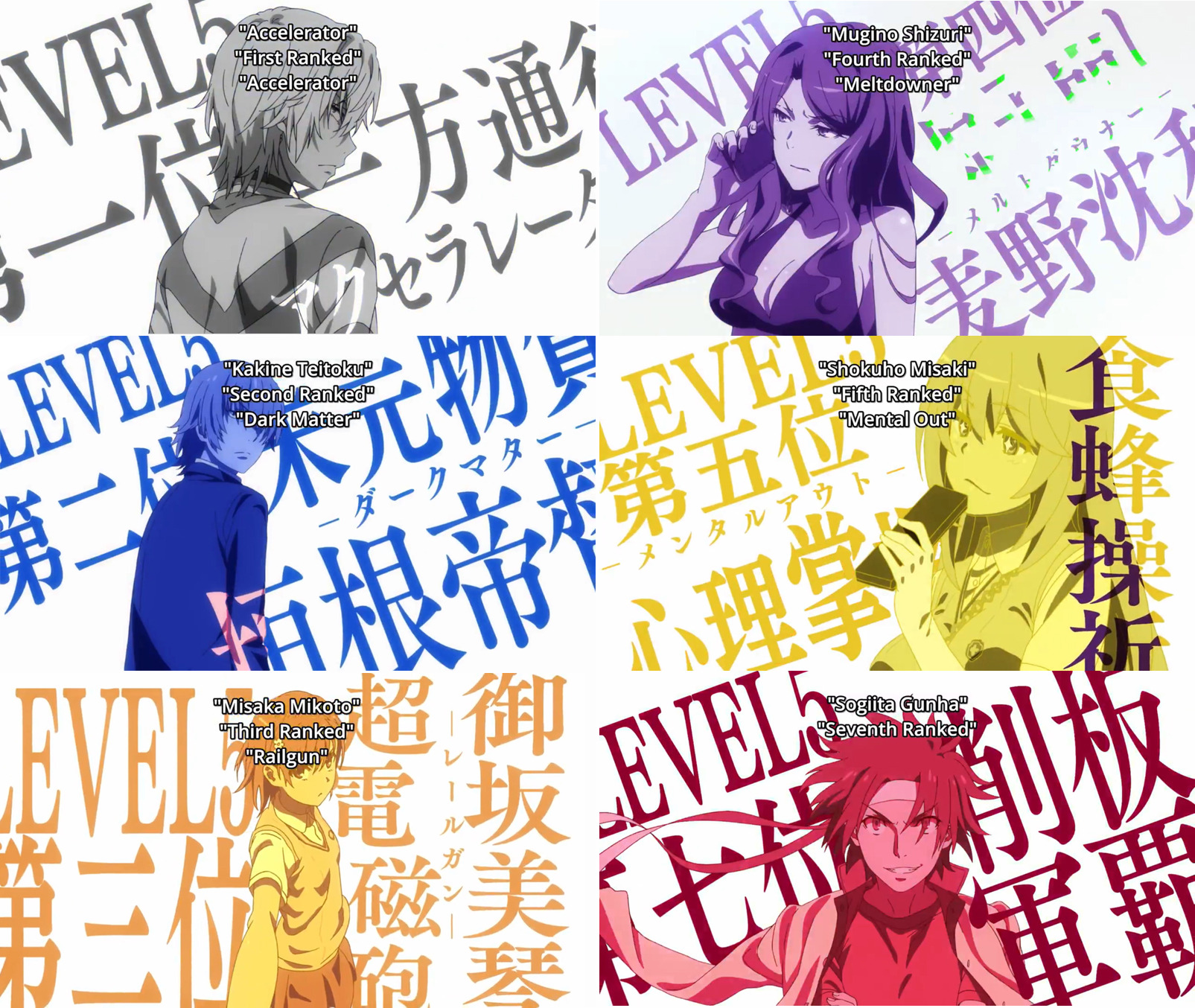 A Certain Scientific Railgun T Explore Tumblr Posts And Blogs Tumgir A Certain Scientific Railgun T Explore Tumblr Posts And Blogs Tumgir