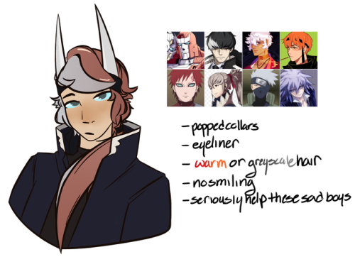 my friend @vaihebells offered to make a character with my top 8 faves so i did the same in return! y