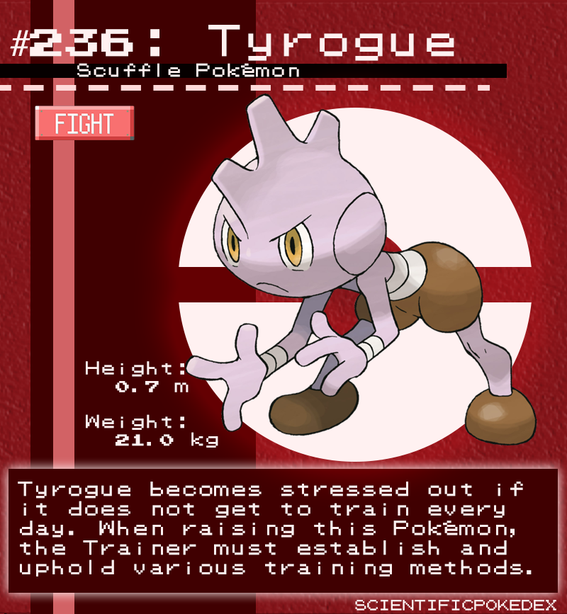 What if Pokemon had more Evolution Stages? Tyrogue