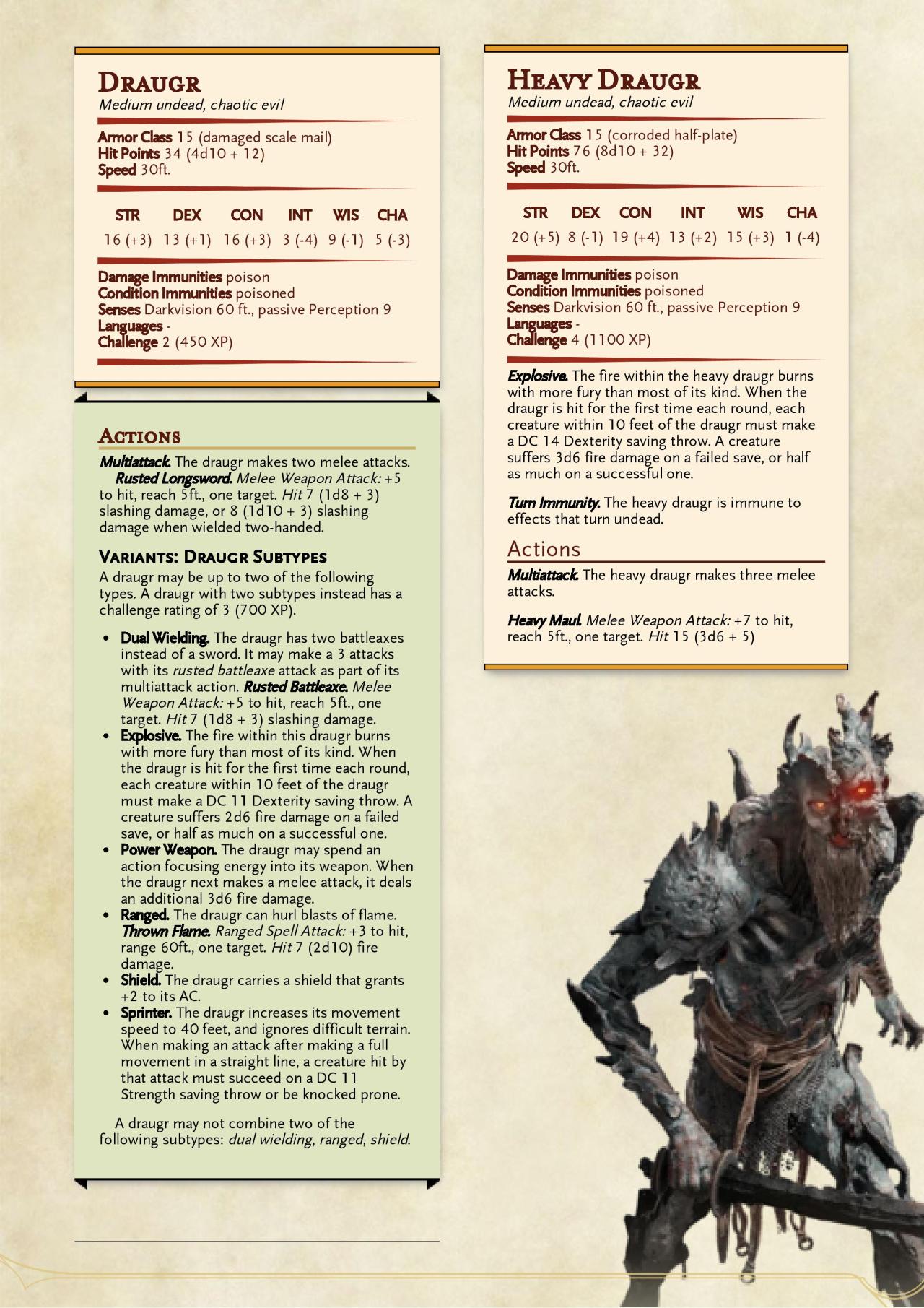 Artificer RPG Design — God of War in D&D: