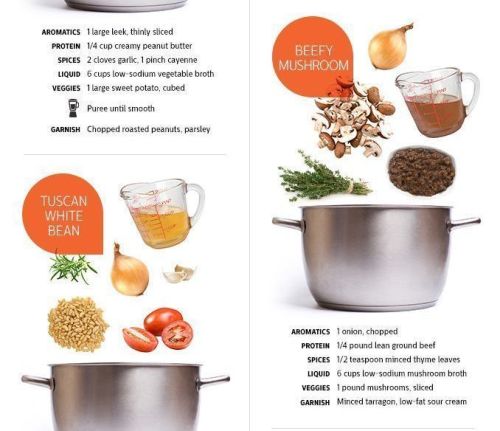 iamftns:  I love soups! They are such an easy, economic and healthy dish. They are also perfect for people with busy schedules. Check out this amazing soup recipes!  