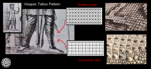 akopito:Visayan Tattoo design (The marking of snake and lizard or any other design)“when they 