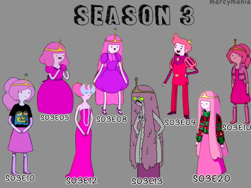 marcymania: Princess Bubblegum’s Complete Closet The old closet was missing TONNES so I made u