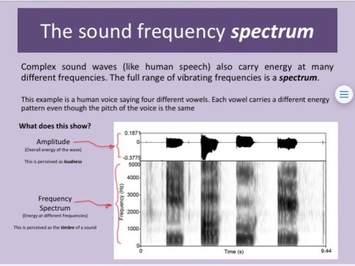 allthingslinguistic: Creating spectrograms in PRAAT: The briefest possible intro with a hands-on act