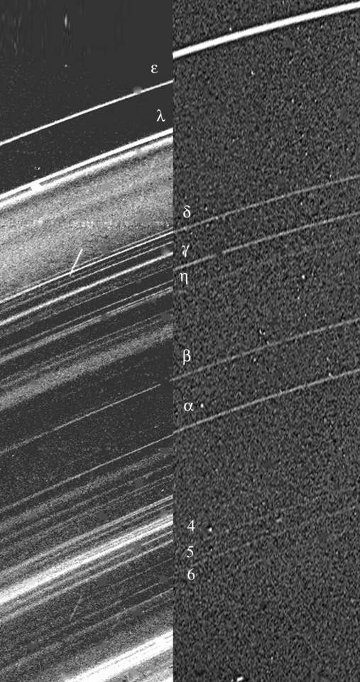 The Incredible Rings Of Uranus, Jupiter And Neptune