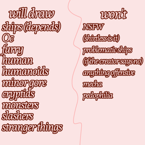 Updatish On Commission Stuff If You Want Something Dm Me. I'll Greatly Appreciate It