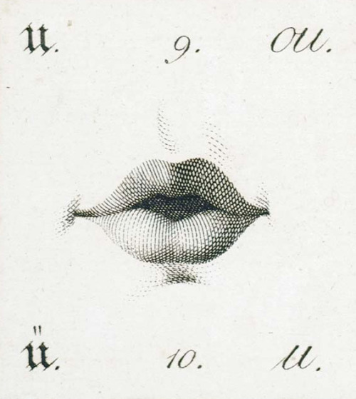 Position of the lips, education manual, 19th century. Lehrbuch über die in jeder Sprache anwendbare 