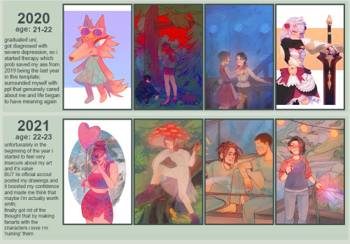  earlier this year i was fighting an art block by collecting some of my old art to see how it was ch