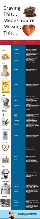 Fit for Life