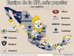 mapsontheweb:  Most popular NFL teams in Mexico by state.