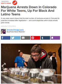 Homofied: Buzzfeednews:  Since Marijuana Became Legal In Colorado: White Juvenile