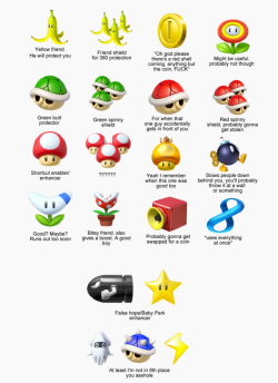 theycallhimcake:  hey guys, I made a handy item guide for Mario kart 8 Deluxe