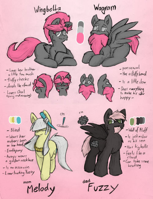 OC Reference Sheet - someone requested it once. There you go. It’s mostly SFW (except the text) Um I will let people decide themselfs which color the gentials have. It will be just a simple darker shade of their coats.