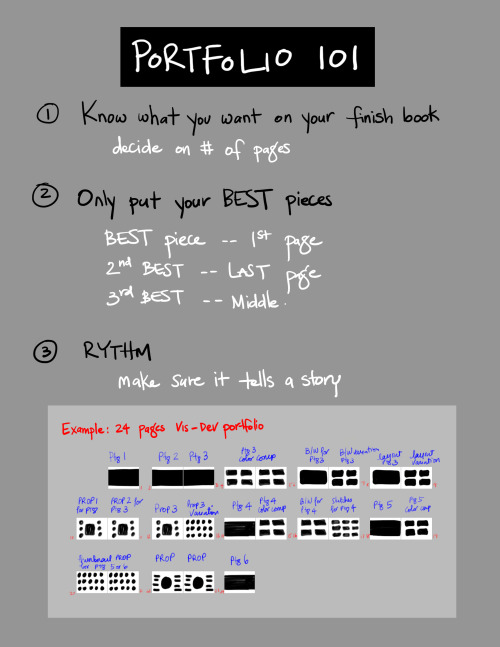 grizandnorm:  Tuesday Tips — Portfolio 101. With the end of the year/the beginning of the year fast approaching, it’s a good time to revamp your portfolio.  These are some quick tips for visual development/character design portfolio. 1.  Know what