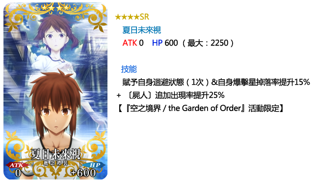 Fate Grand Order Fate Grand Order 聯動活動 空之境界the Garden Of Order Fate Grand Order Fate Grand Order 聯動活動 空之境界the Garden Of Order